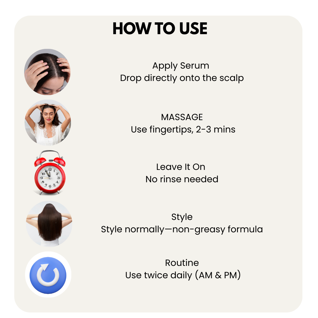 Advanced Hair Growth Serum 50ml