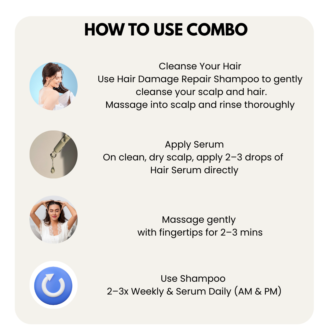 Hair Growth & Repair Combo – Advanced Serum (30ml) + Repair Shampoo (100ml)