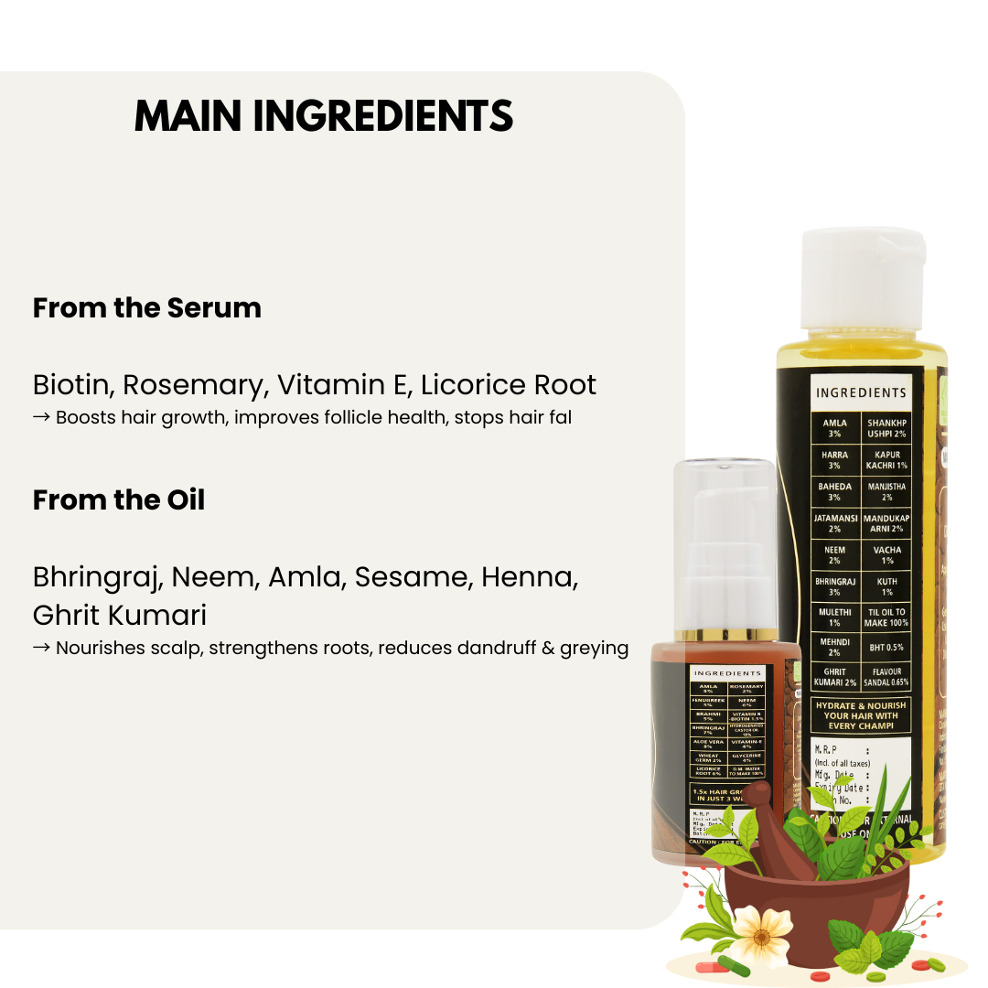 Hair Boost Combo – Advanced Serum (30ml) + Champi Oil (100ml)