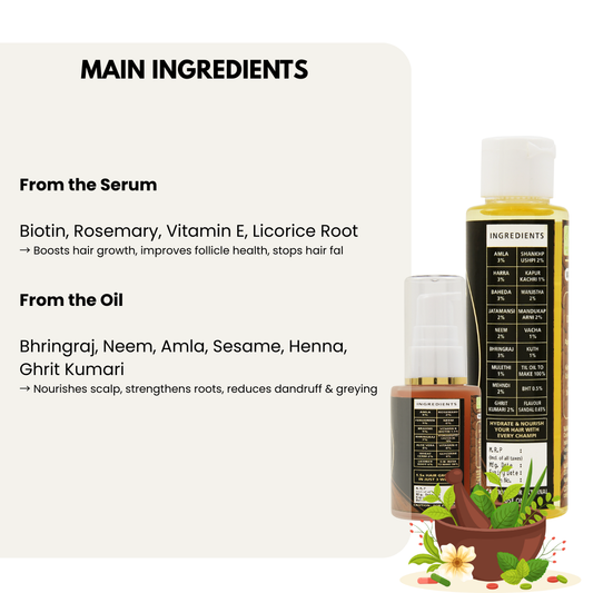 Hair Boost Combo – Advanced Serum (30ml) + Champi Oil (100ml)