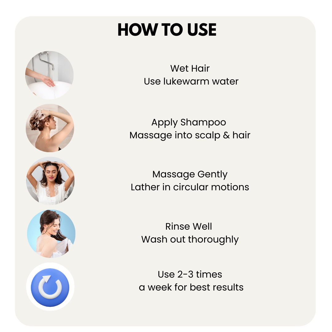 Triple Repair Shampoo Pack - 3x Repair Shampoo (100ml each)