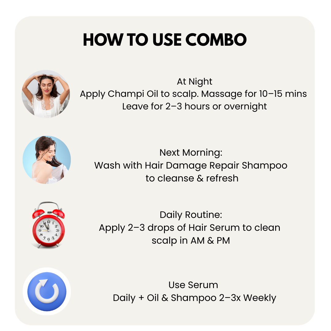 Haircare MAHACOMBO - Advanced Serum (30ml) + Champi Oil (100ml) + Repair Shampoo 100ml