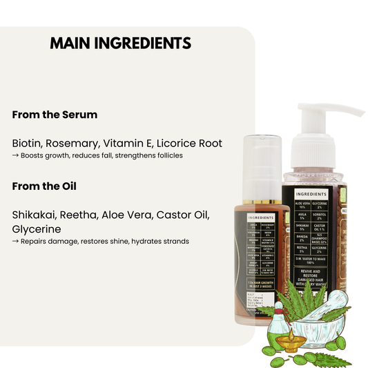 Hair Growth & Cleanse Combo - Advanced Serum (50ml) + Repair Shampoo (100ml)
