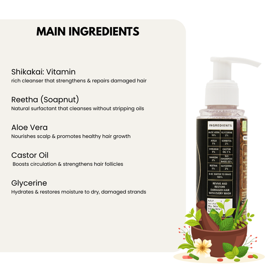 Triple Repair Shampoo Pack - 3x Repair Shampoo (100ml each)