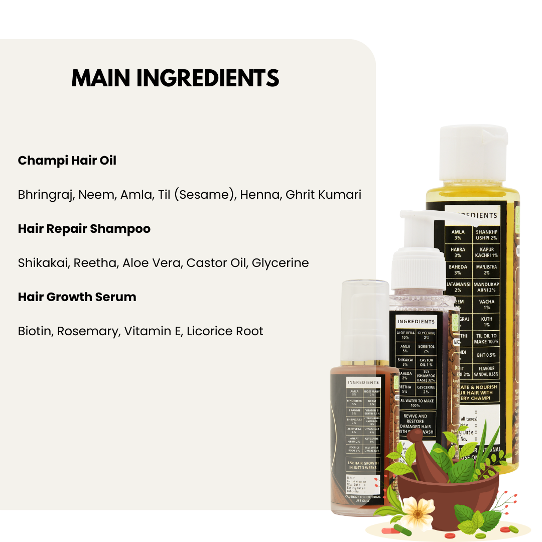 Ultracare Hair Wellness Combo 5-in-1 Complete Hair Revival Kit - Advanced Serum (50ml) + 2x Champi Oil (100ml) + 2x Repair Shampoo (100ml)